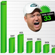 Illustration for article titled Jet Blue: A Multimedia Analysis Of Rex Ryans Swearing, Week 5